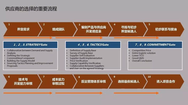 把握商贸脉搏：合肥商贸公司的最新走向